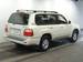 Preview LAND Cruiser